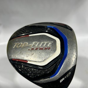 Used Top Flite MATRIX HT Regular Flex Steel Shaft Drivers 11847-S000012288