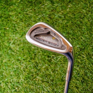 Tommy Armour	855s Silver Scot	Pitching Wedge	RH	36"	Steel	Wedge	New Grip