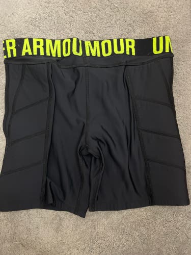 Women's Under Armour MPZ 1 Padded Sliding Compression Shorts Style 1236462 2 pair Large (Used)