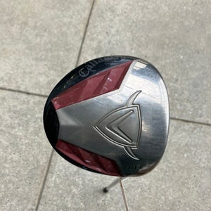Men's Callaway Diablo Octane Driver Right Handed Regular Flex 10.5 Loft (Used)
