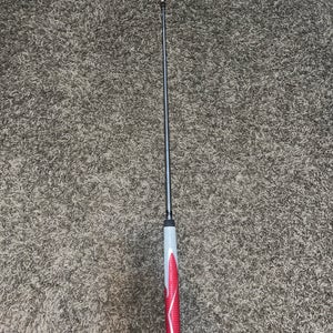 Ping Pal Right Handed Putter (Used)