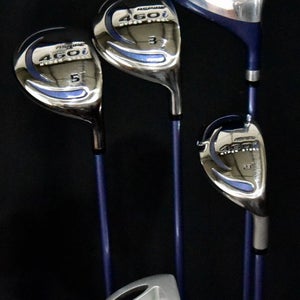ASPIRE 460I DRIVER/WOOD SET SHAFT: LADIES LENGTH: (D) 43 (W 3, 5) 41, 42 IN RH