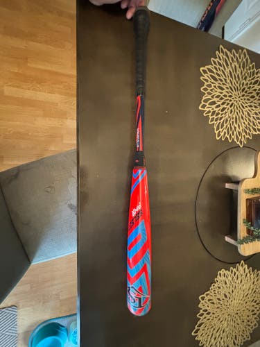 2024 Louisville Slugger Select PWR Hybrid USABat Certified Bat (-8) 23 oz 31" (Used)