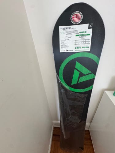 Snowboard Academy Masters
