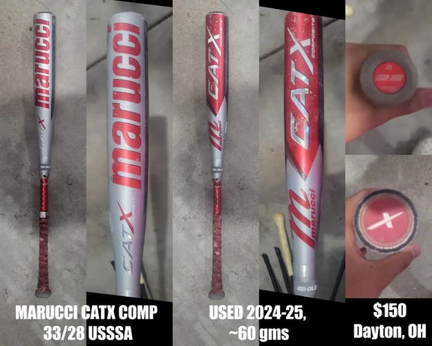 2023 Marucci CAT X Composite USSSA Certified Bat (-5) 28 oz 33" (Used)