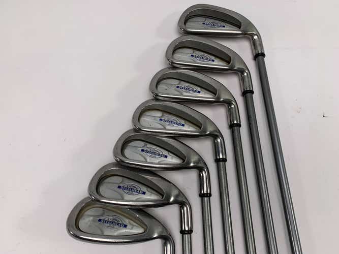 Callaway X-14 Iron Set 3-PW Steelhead X-14 Regular Graphite Mens RH No 4 iron
