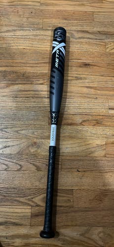 Louisville slugger meta