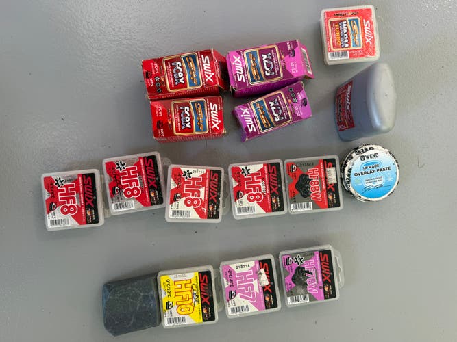 Fluoro ski wax