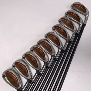 TaylorMade Burner Oversize Iron Set 2-PW+SW Bubble R-80 Plus Regular Graphite RH