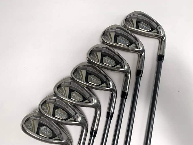 Callaway Rogue X Iron Set 6-PW+AW+SW Aldila Synergy 50g Regular Graphite Mens RH