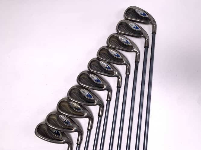 Callaway Hawkeye Iron Set 3-PW+SW+LW Hawk Eye Regular Graphite Mens RH