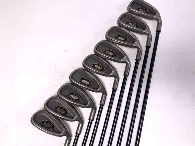 Callaway Big Bertha Tungsten Titanium Iron Set 3-PW+SW RCH 96 Regular Mens RH