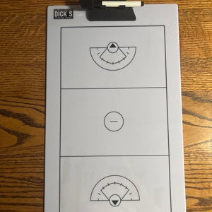 Lacrosse Coaches Board