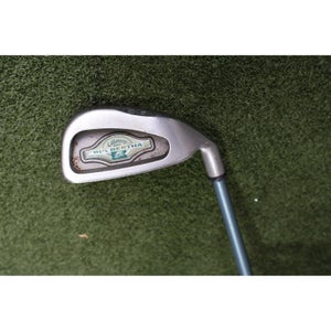 Callaway Big Bertha 1996 Gems 35.5" Golf 8 Iron RH / 2O-S775