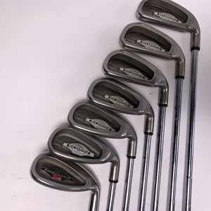Callaway X-12 Iron Set 5-PW+LW Memphis "10" 98 Regular Steel Mens RH