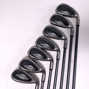 Callaway Big Bertha 2002 Iron Set 4-PW RCH 65i Ladies Graphite Womens RH