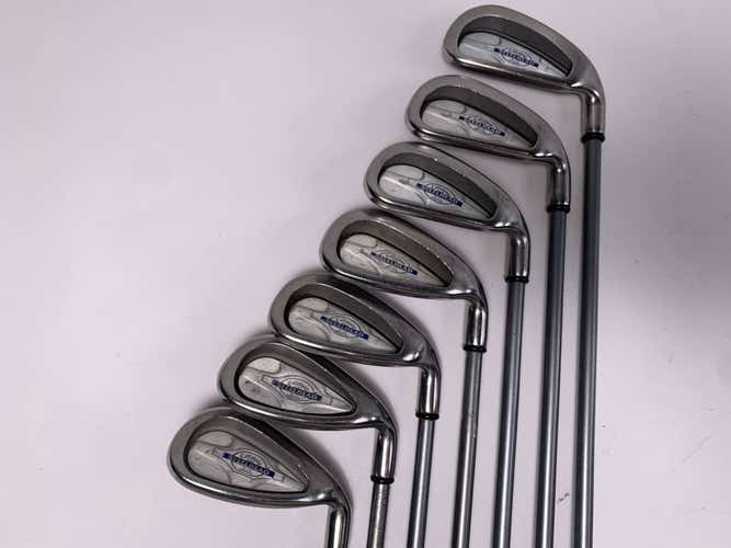 Callaway X-14 Iron Set 4-PW+GW Steelhead X-14 Regular Graphite Mens RH No 5 iron