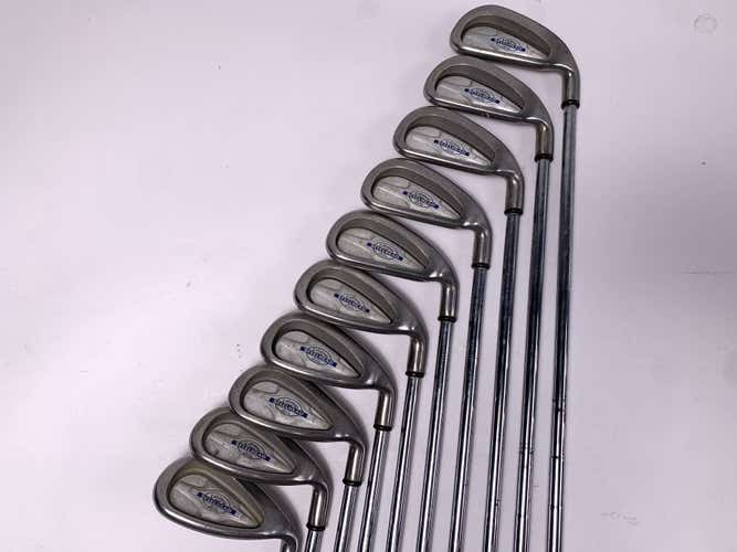 Callaway X-14 Iron Set 3-PW+AW+SW Steelhead X-14 Uniflex Steel Mens RH