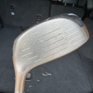 Women’s right handed driver