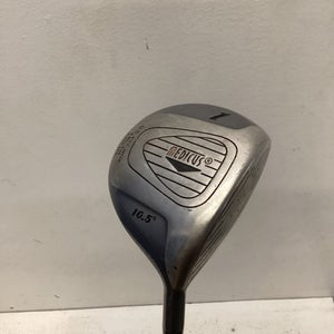 Used Medicus TRAINER Womens Driver RH 10.5 Degree 11443-S000197034