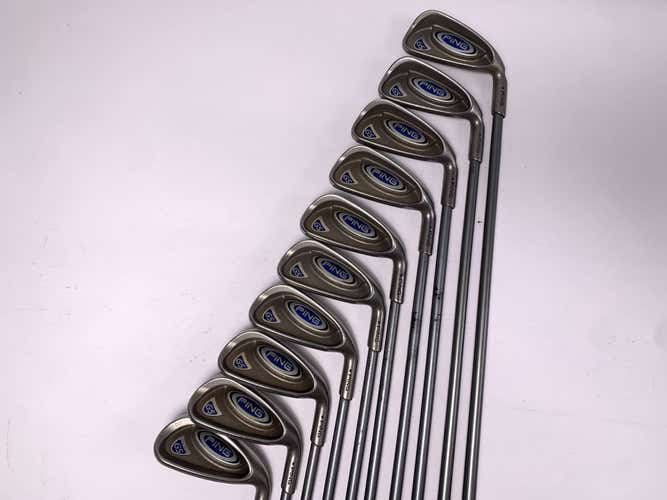 Ping G5 Iron Set 2-PW+SW Blue Dot TFC100 Regular Graphite Mens RH