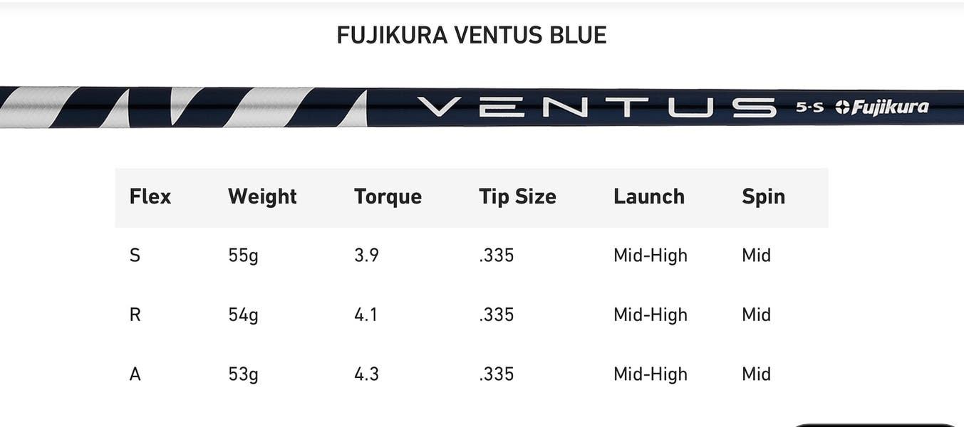 Fujikura Ventus Blue 5-S Shaft - Stiff Flex Graphite Shaft (New