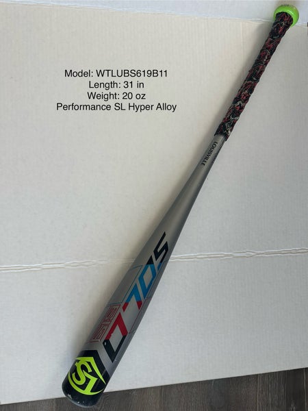 2019 Louisville Slugger Solo 619 Alloy USABat Certified Bat (-11) 20 oz 31" (Used)