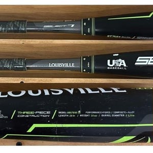 2020 Louisville Slugger Select Hybrid USABat Certified Bat (-10) 19 oz 29" (Used)