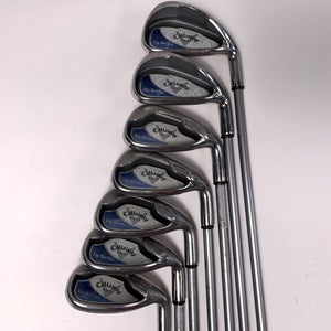 Callaway Big Bertha 2008 Iron Set 6-PW+GW+SW 55g Ladies Graphite Womens RH