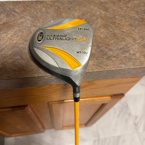 Junior US Kids Golf Right Handed Driver 14 Loft (Used)