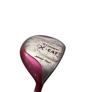 Used Cougar JR DRIVER Jr Driver RH HT 11347-S000254724