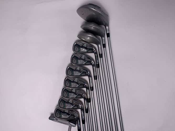 Wilson Profile High Launch Club Set Driver 5W 4H 5-PW SW Putter Ladies RH