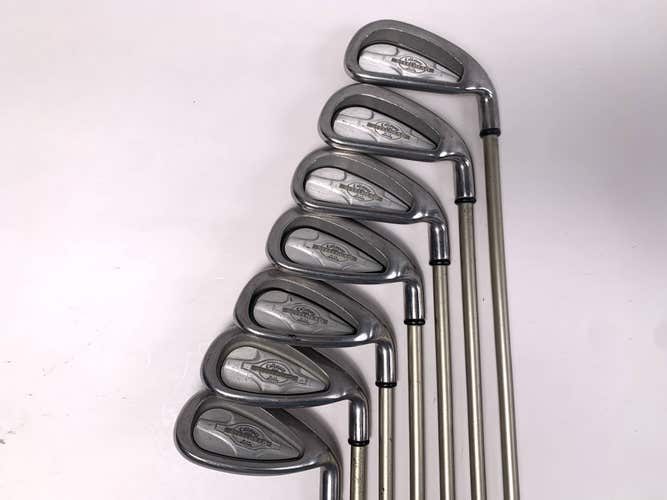 Callaway X-14 Iron Set 5-PW+SW Steelhead X-14 Gems Ladies Graphite Womens RH
