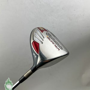 Used RH TaylorMade Burner 9.5* Driver Regular Flex Graphite/Steel Golf Club