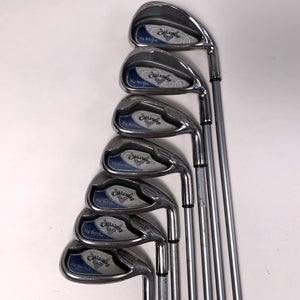 Callaway Big Bertha 2008 Iron Set 6-PW+GW+SW 55g Ladies Graphite Womens RH
