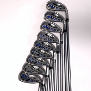 Cobra FP Iron Set 4-PW+GW+SW Aldila NV-HL 70 70g Regular RH Midsize Grips