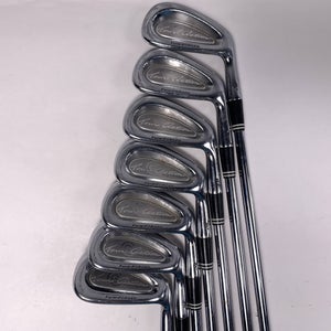 Cleveland TA3 Form Forged Iron Set 3-PW DG S300 Regular Mens RH - No 8i