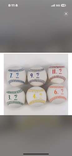 (New) New WEIGHTED TRAINING BASEBALLS -