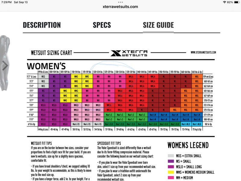 Women's Shortsleeve Fullsuit Medium Wetsuit (New)