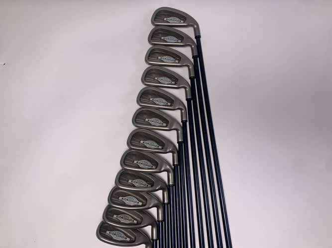 Callaway X-12 Iron Set 1-PW+SW+LW RCH 99 Regular Steel Mens RH