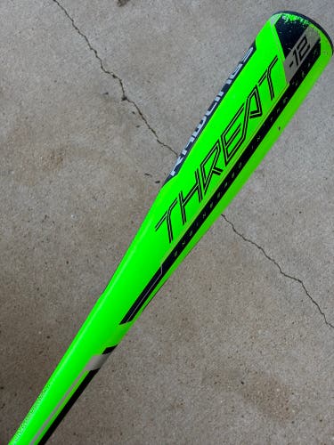2019 Rawlings Threat Composite Bat USABat Certified (-12) Composite 15 oz 27" (Used)