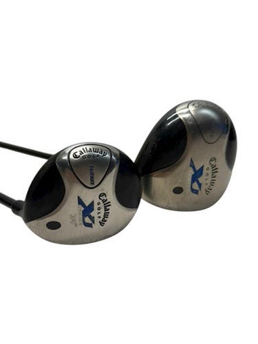 Used Callaway XJ SERIES Jr Package Set RH Royal Blue 8 Piece 11835-S000196959