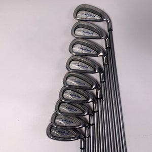 Callaway X-14 Iron Set 3-PW+SW Steelhead X-14 Gems Firm Graphite Mens RH