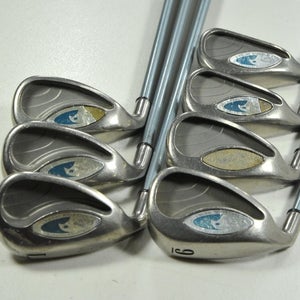 LEFT HANDED Callaway Hawk Eye 5,7-PW,SW,LW Iron Set Ladies Flex Graphite #203891