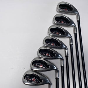 Callaway Big Bertha 2004 Iron Set 4-PW RCH 75i Regular Graphite Mens RH