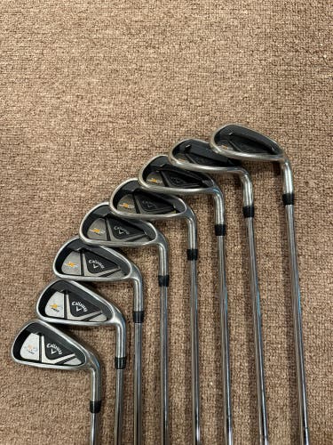 Men's Callaway X2 Hot Right Handed Iron Set Regular Flex 8 Pieces Steel Shaft (Used)