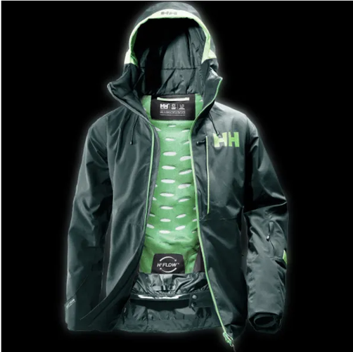 Helly Hansen Sogn Jacket XL MINT CONDITION