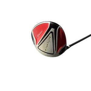Used Top Flite TI-MATRIX 460 CC Mens Driver LH 10.5 Degree 11479-S000406251