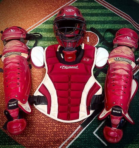 Diamond iX5 Fastpitch Catcher's Combo (Used)