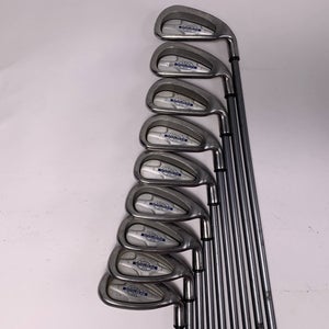 Callaway X-14 Iron Set 3-PW+GW Steelhead X-14 Gems Regular Graphite Mens RH